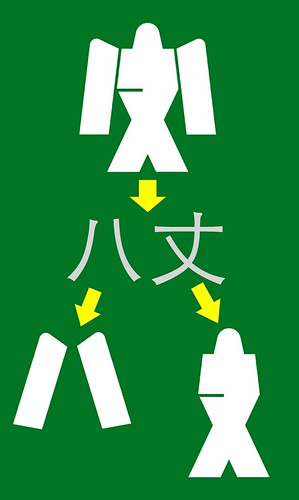 八丈-(Hachijō)
