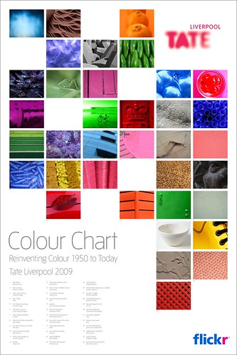 computer hardware chart poster. TATE LIVERPOOL COLOUR CHART