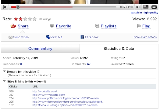 Norm Coleman YouTube Fundraising Video Statistics Screenshot - 02/21/09