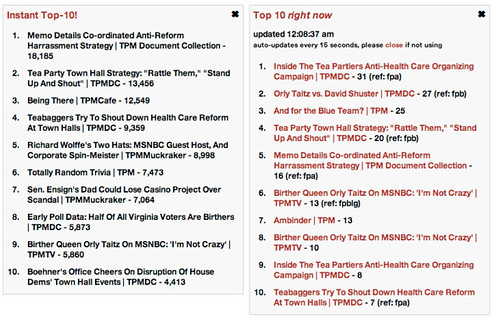 left Instant Top-10! comes from Google Analytics, right Top Ten right now comes from chartbeat