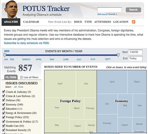 Analysis | POTUS Tracker | The Washington Post by you.
