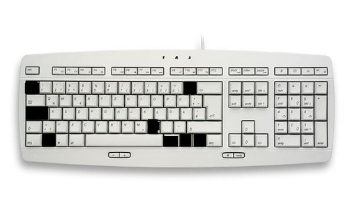 Keyboard Middle Finger