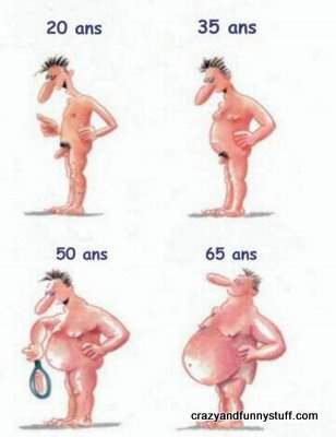 crazy funny. Funny evolution cartoon of