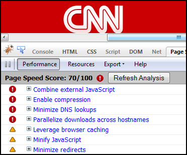 CNNs homepage checked with Google Site Speed