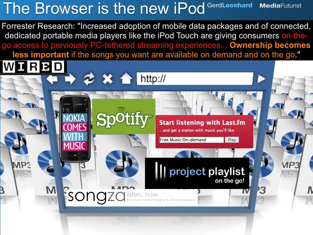 The Browser is the new iPod: access replaces ownership