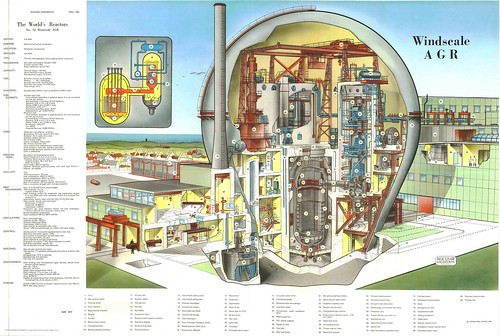 The World's Reactors, No. 32, Windscale AGR, Windscale, Cumberland, UK. Wall chart insert, Nuclear Engineering, April 1961