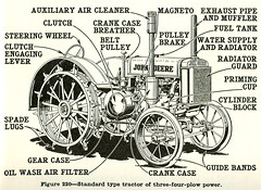 John Deere standard type tractor