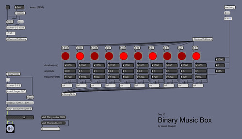 Binary Music Box