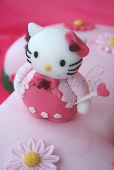 Hello Kitty1