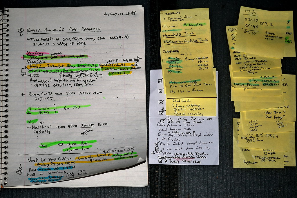 This Is Not a Kanban: My Degraded Existence for Commitments