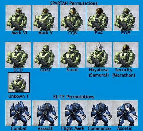 halo 3 armor. Halo3 armor
