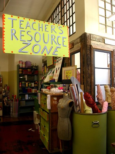 Teachers Resource Zone