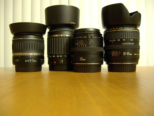 Canon System Lenses
