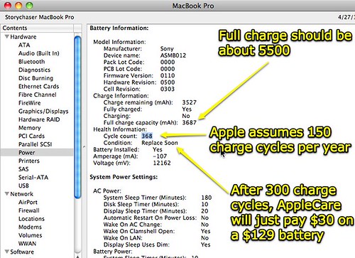 MacBook Pro - Apple Battery Replacement