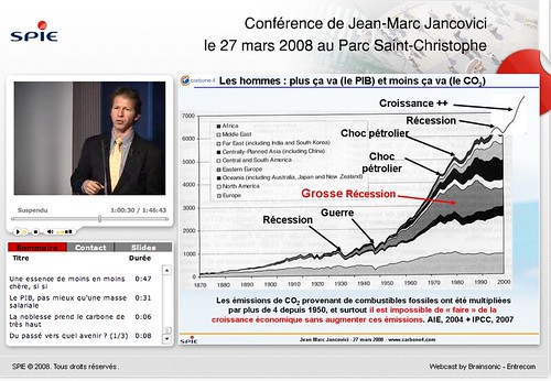Jean-Marc Jancovici : 'Plus ça va (le PIB) moins ça va (le CO2)'