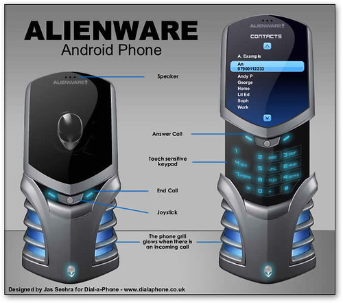 Dell-Alienware