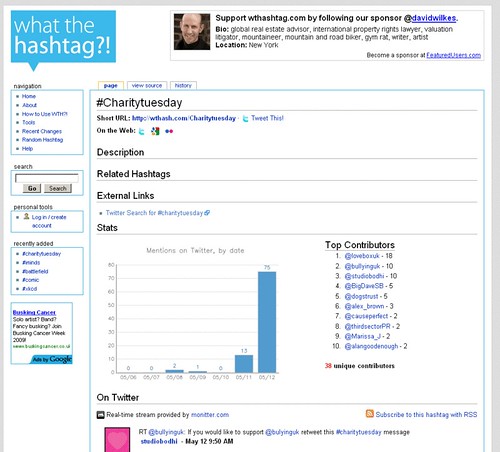 #charitytuesday hashtag trends on Twitter within two hours