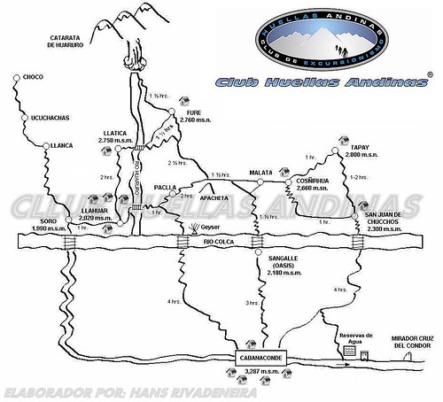 Mapa del Colca del Club Huellas Andinas Arequipa