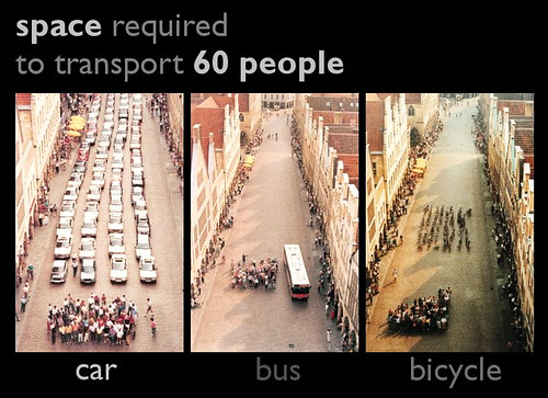 car / bus / bicycle