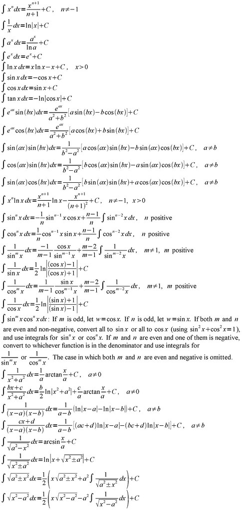 Table of Integrals