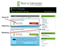 8. Text a Librarian - Patron Marketing Materials by Text Messaging Reference - Text a Librarian