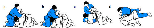Turnover into Mune Gatame - From BJA Pictorial Guide