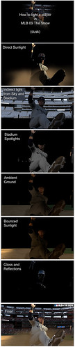 MLB 09 The Show - Pedroia Slide Comp