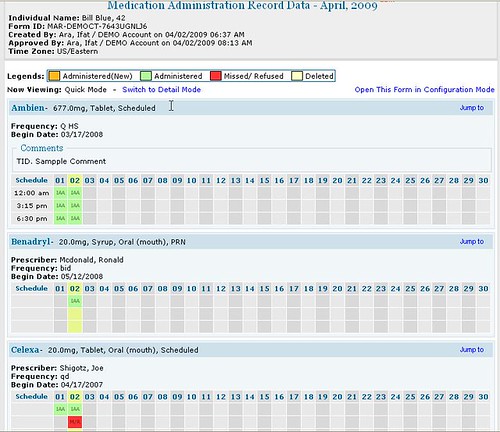 Screenshot of MAR Data page.