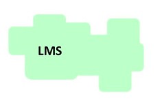 Abstraction of an LMS