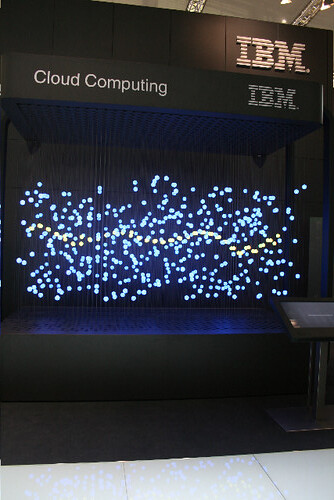 IBM cloud computing installation IMPRESSIVE!