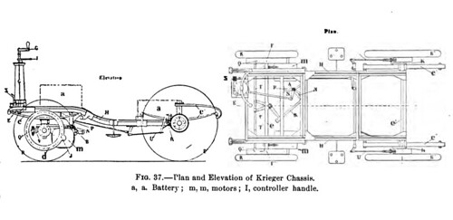 Krieger_chassis
