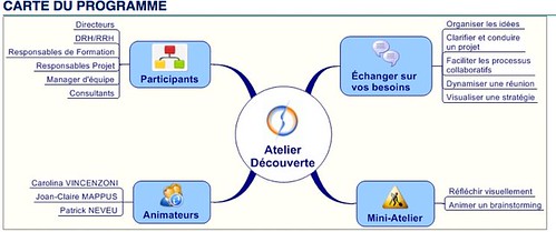 Atelier découverte Programme Paris-Lyon Février 09 - Google Docs by you.