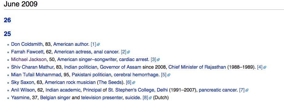 Deaths in 2009 - Wikipedia, the free encyclopedia