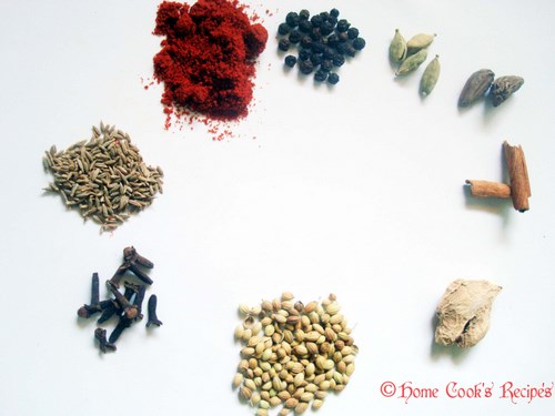 Moraccan Spice Ingredients