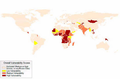 the most vulnerable countries