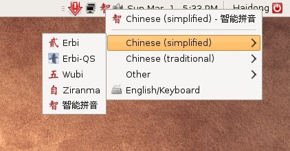 Simplified Chinese entry methods