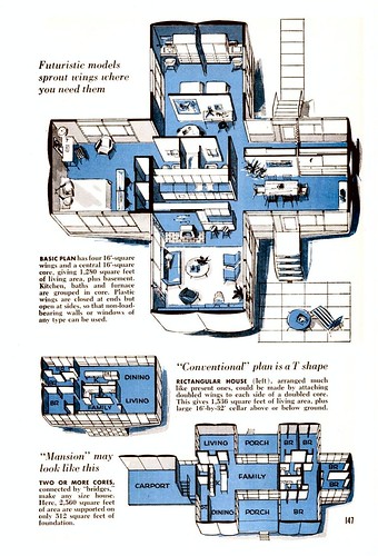 Monsanto House of the Future (Set) · Atomic Ranch (Group)