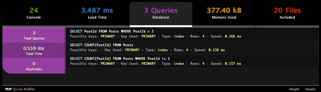 PQP Database Queries