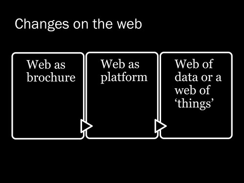 Changes on the web