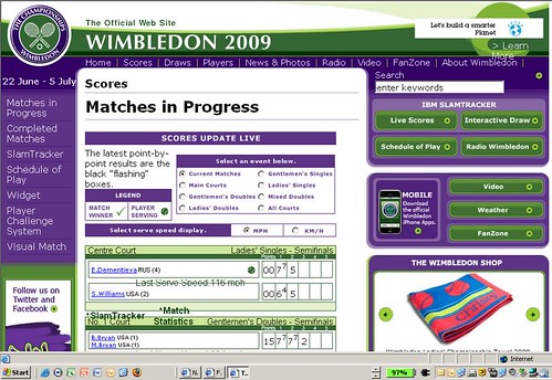 Wimbeldon Tennis Dashboard