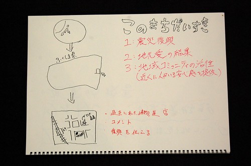#hack4jp 東京会場 (3)『このまちだいすき』