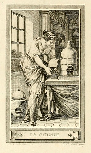 010- La Quimica-Iconologie par figures-Gravelot 1791