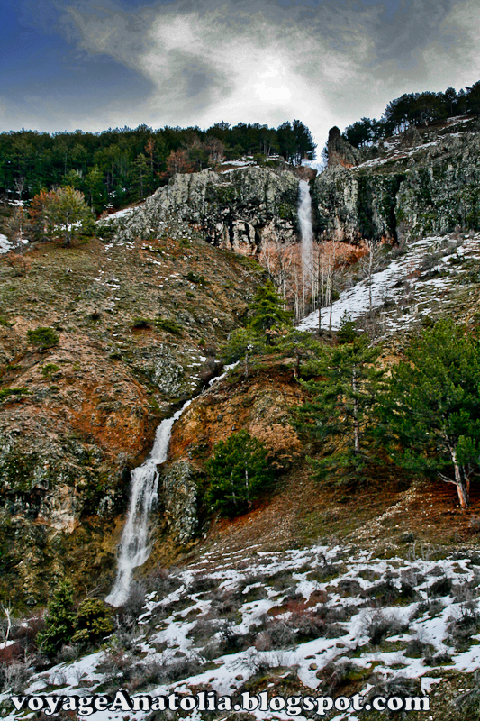 Waterfalls of Melting Snow in Spring