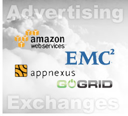 Ad Exchanges and Cloud Computing