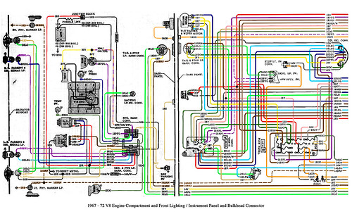 Color Wiring Diagram FINISHED - The 1947 - Present Chevrolet & GMC Truck  Message Board Network 87 Chevy Truck Wiring Diagram 67-72 Chevy Trucks