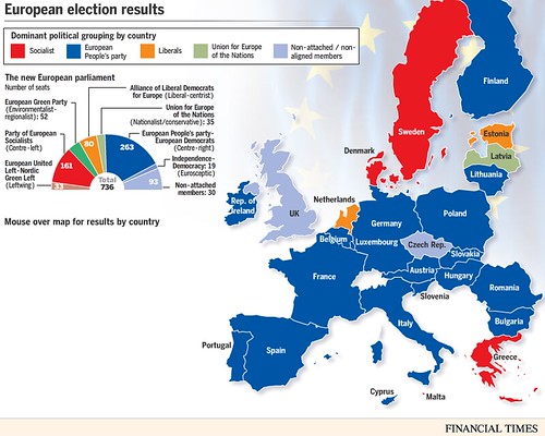 Eleições Europeias na Europa