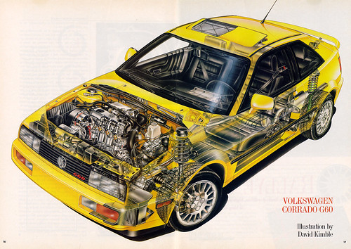91 volkswagen corrado g60. VW Corrado G60 Cutaway Drawing