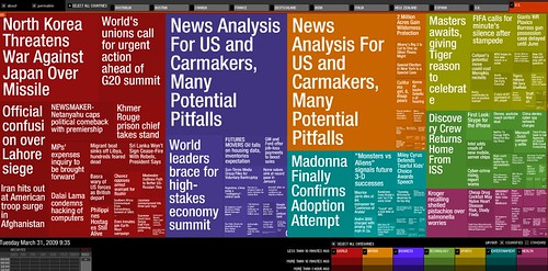 newsmap - Data Visualization 