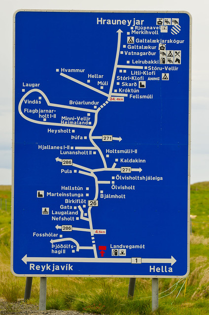 Typical Iceland Road Sign