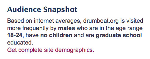 Based on internet averages, drumbeat.org is visited more frequently by males who are in the age range 18-24, have no children and are graduate school educated.